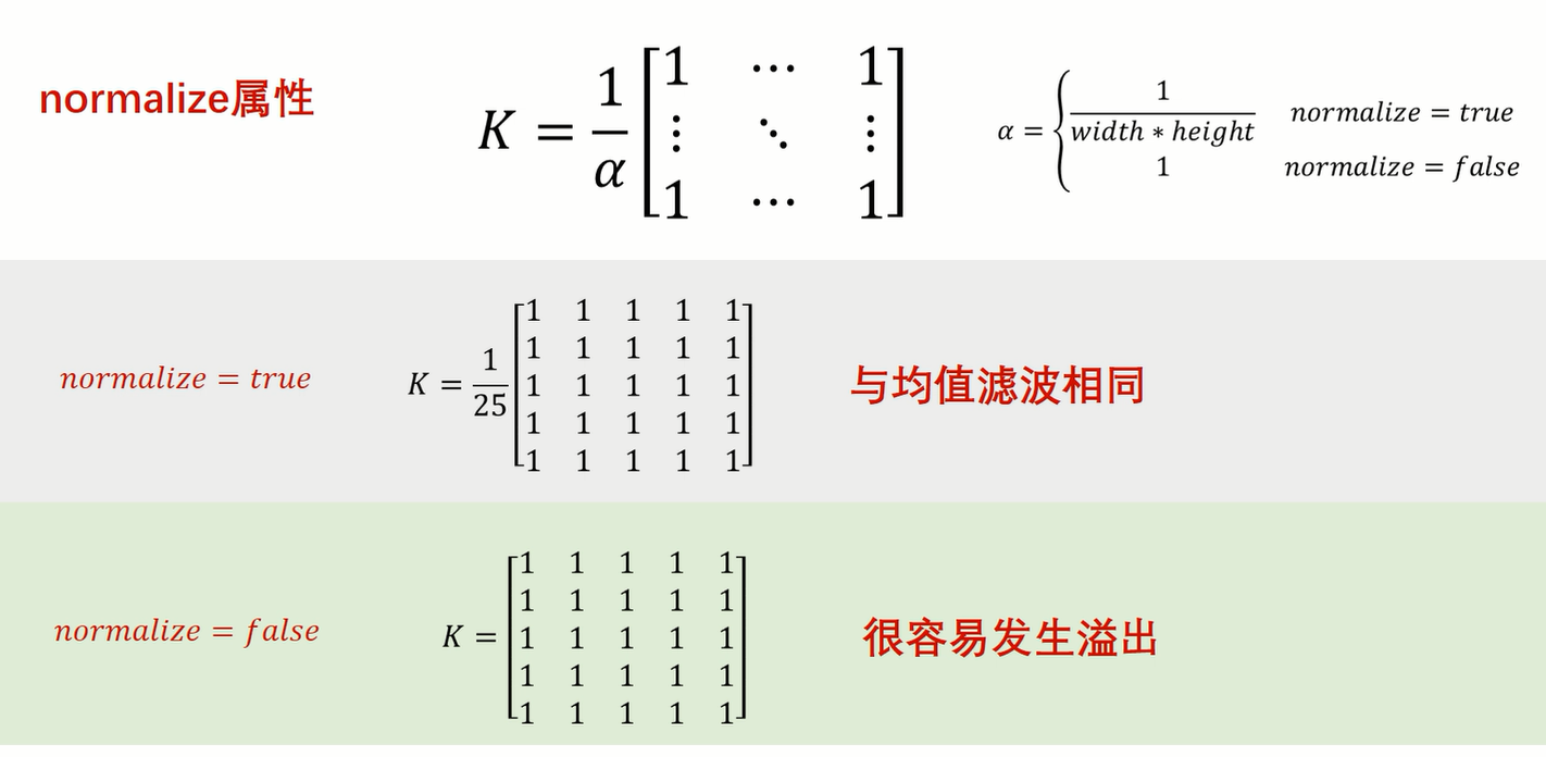[机器视觉]OpenCV+Python | xgyopen blog