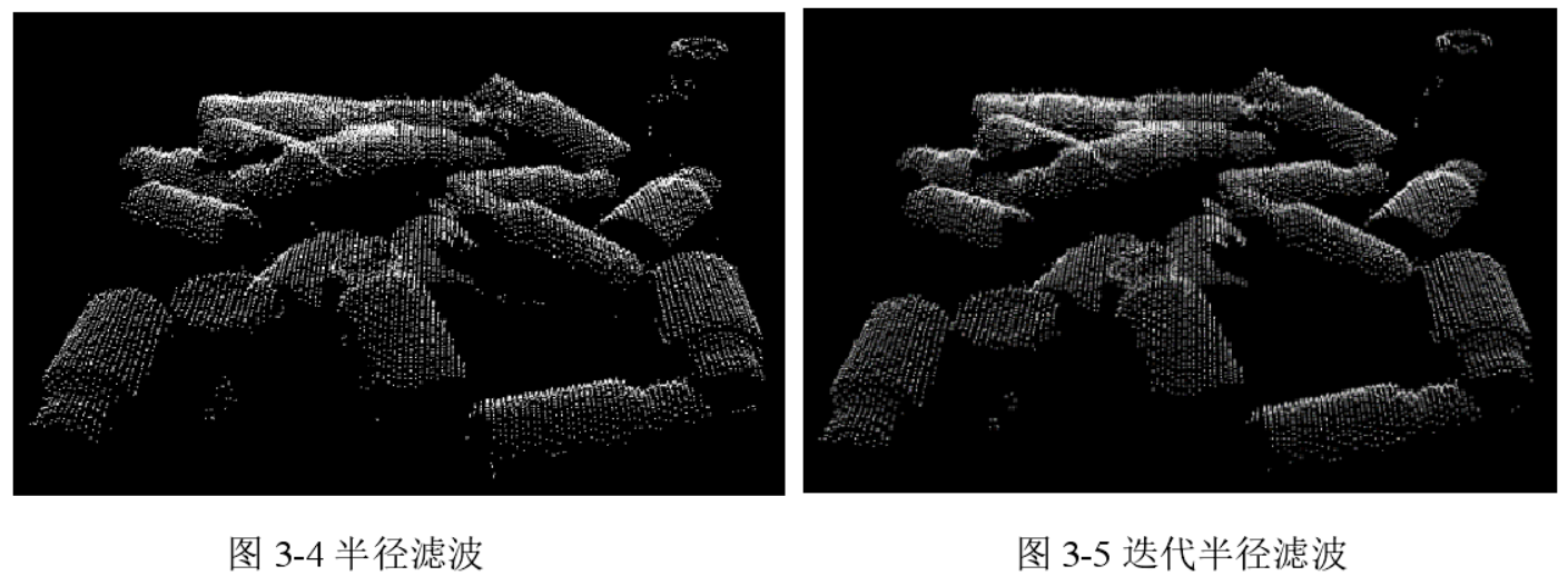 机器视觉]读无序抓取论文 xgyopen blog