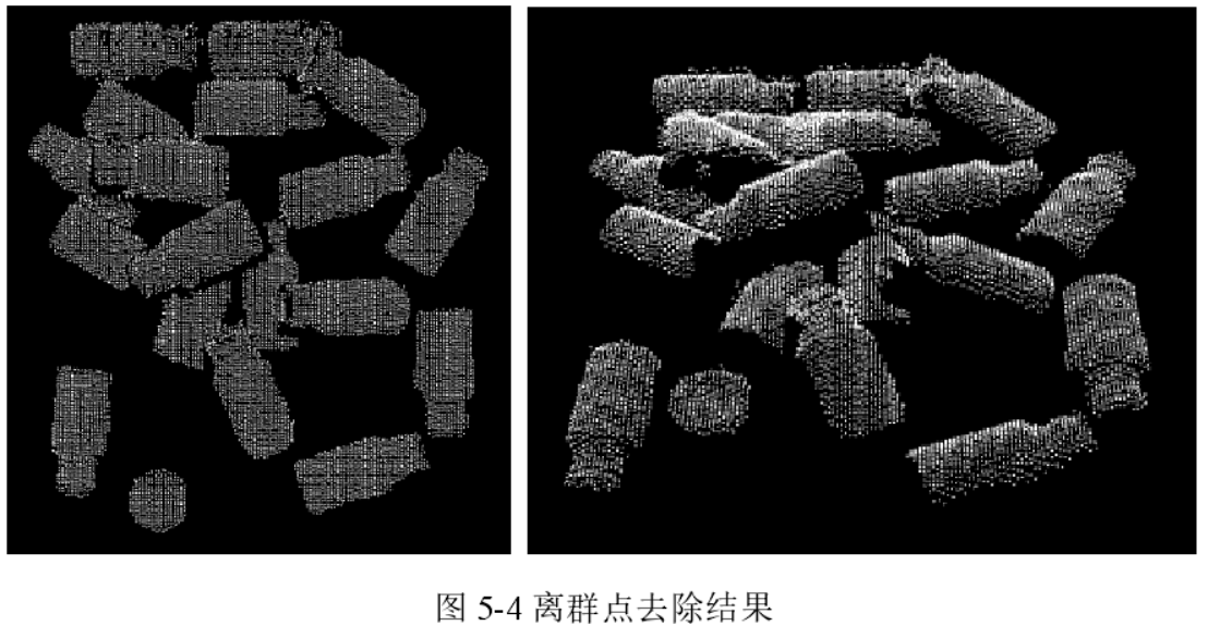 机器视觉]读无序抓取论文 xgyopen blog